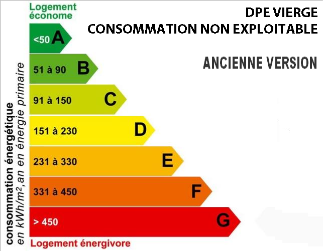 DPE_vierge