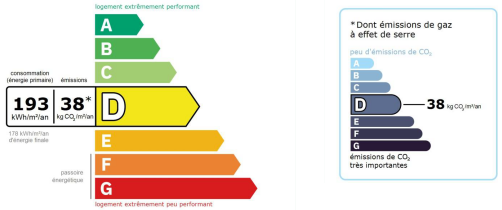 étiquette DPE - 0241